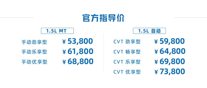 价格