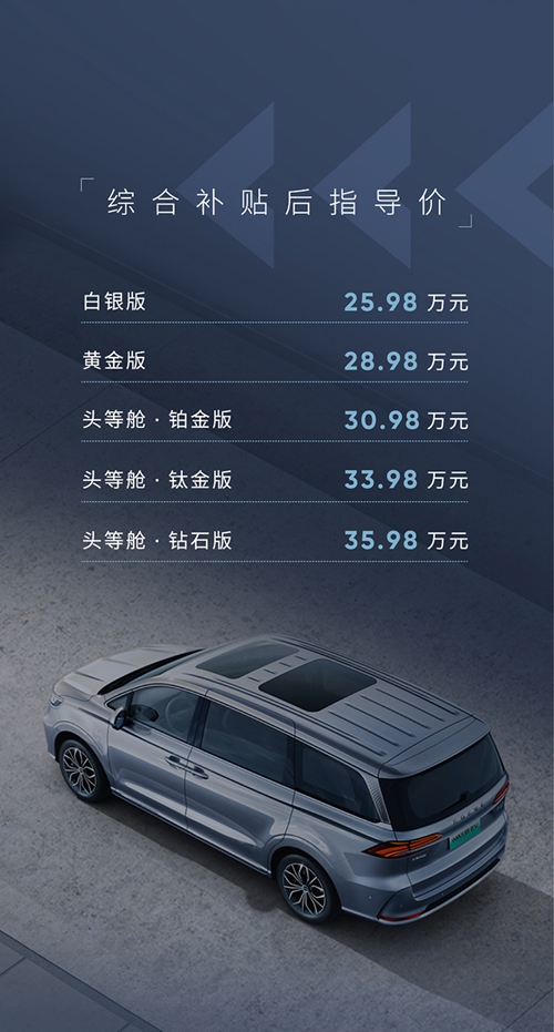 1. 荣威iMAX8 EV上市综合补贴后指导价