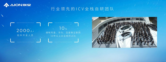 【7】行业领先的ICV全栈自研团队