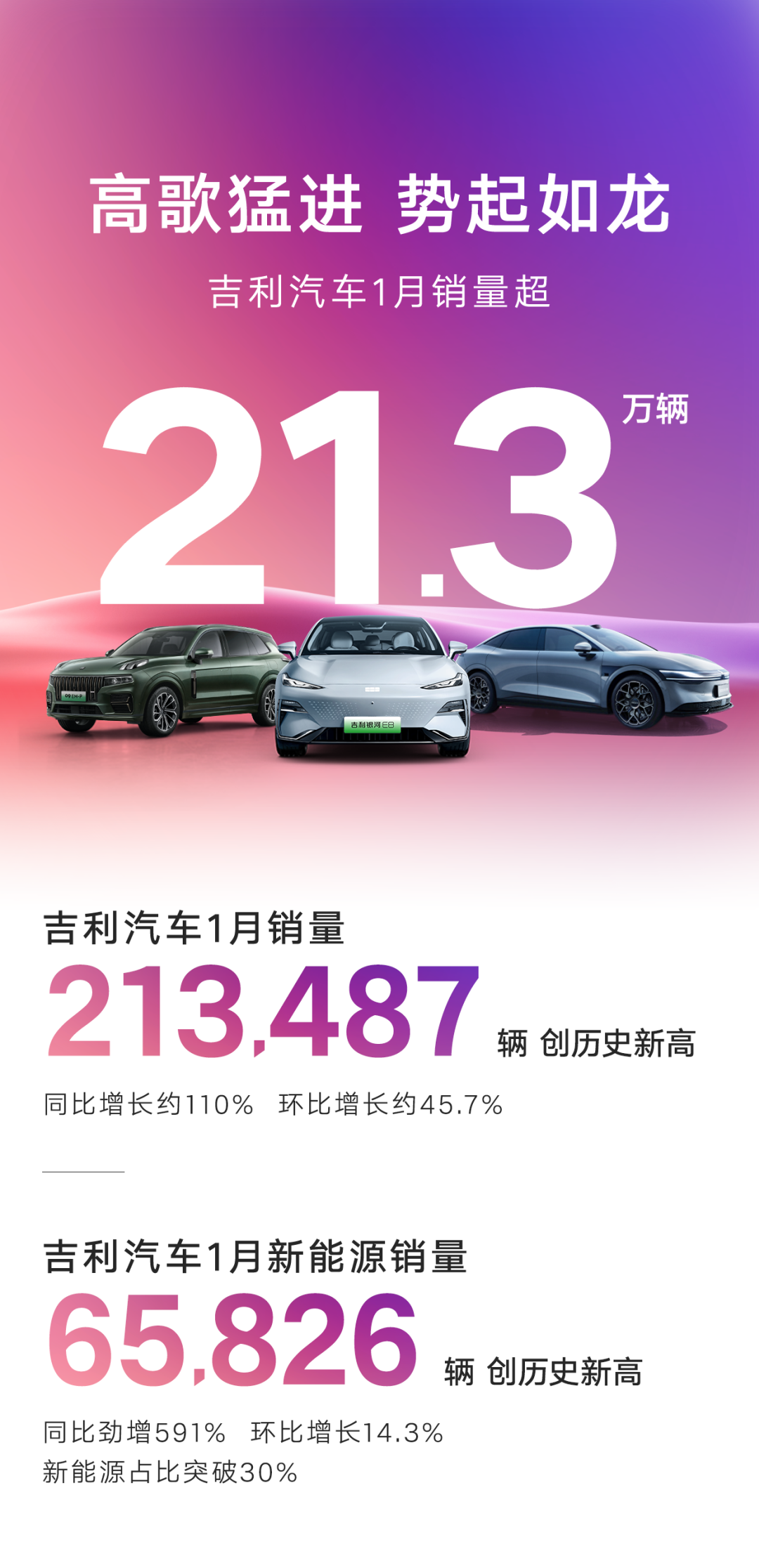 销量海报 销量海报
